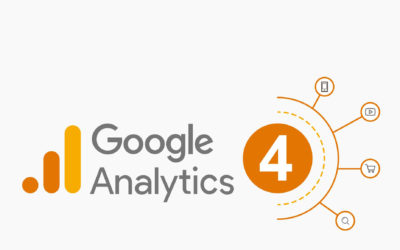Google Analytics 4