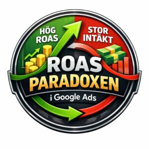 #alexweekly: ROAS-paradoxen i Google Ads