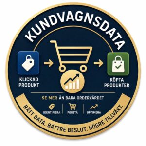 #alexweekly: Kundvagnsdata